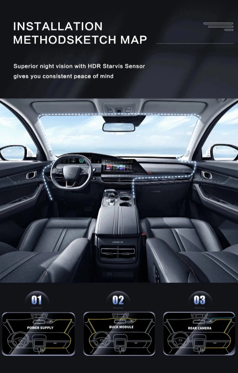 Car Dashcam 1080p (+32GB CARD) HD 2-Lens Car Camera with Night Vision & DVR