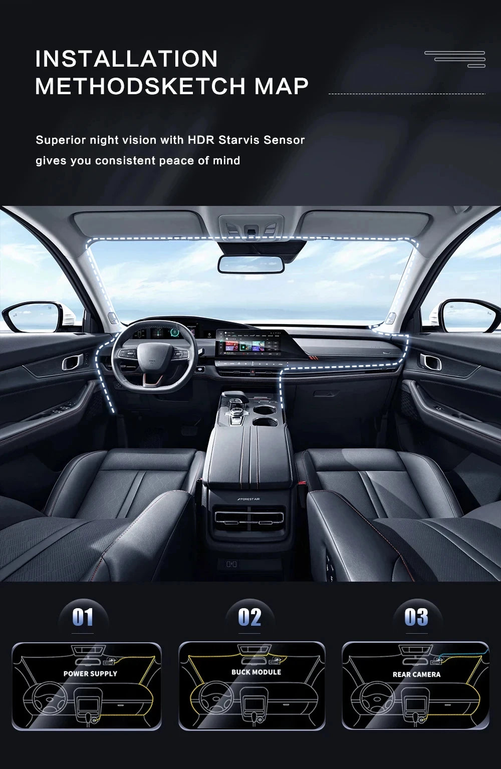 Dashcam 1080p HD 2-Lens Car Camera with Night Vision & DVR