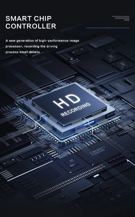 Car Dashcam 1080p (+32GB CARD) HD 2-Lens Car Camera with Night Vision & DVR